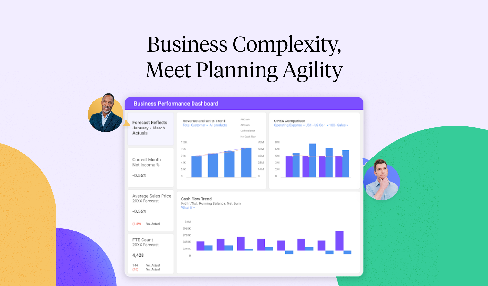 Agile Financial Planning Software Planful Agile Financial Planning Software Planful