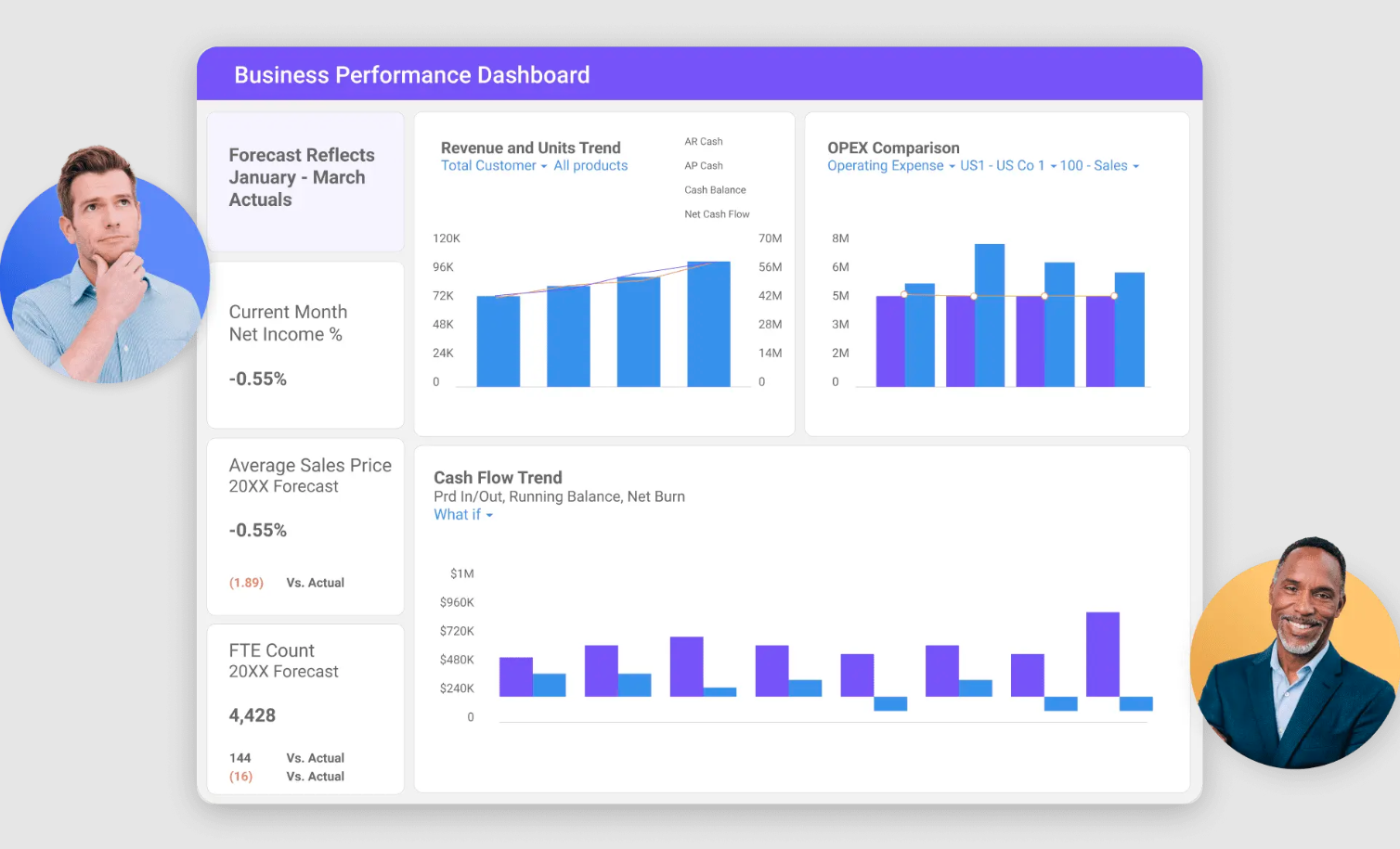 Financial-Planning-and-FP&A