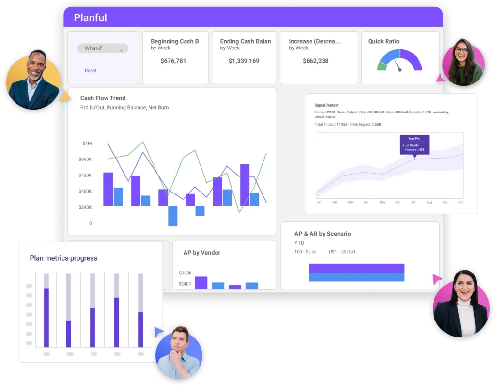 Operational-planning-dashboard