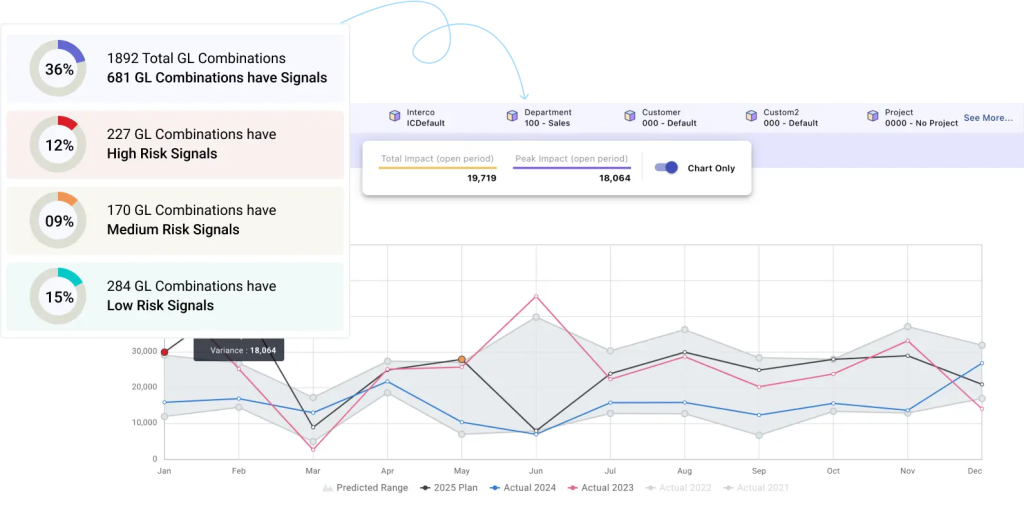 AI Tools for Finance > Error Detection